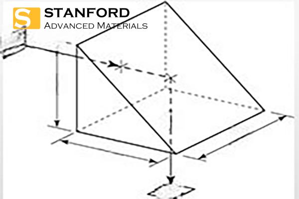 OP0505 Right Angle Prisms 